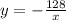 y = - \frac{128}{x}