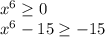 x^{6}\geq 0\\x^{6}-15\geq -15