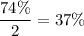 \dfrac{74\%}{2} = 37\%