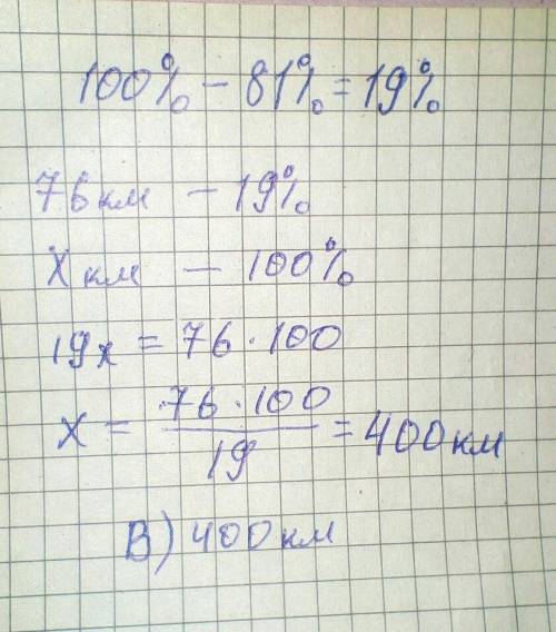 59. заасфальтировали 81% дороги, после чегоосталось заасфальтировать 76 км. найдите длинувсей дороги