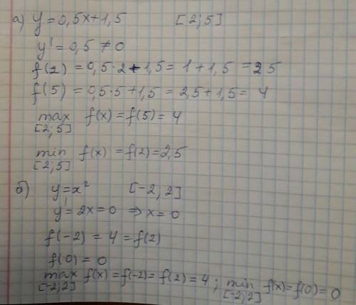 А) знайти найбільше і найменше значення функції y = 0,5x + 13,5 на проміжку [ 2; 5 ]б) знайдіть найб