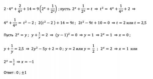 4^{x+\frac{1}{2} }+\frac{2}{4^{x} } +14=9(2^{x} + \frac{1}{2^{x} })