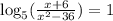 \log_5 (\frac{x+6}{x^2-36} )=1