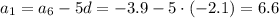 a_1=a_6-5d=-3.9-5\cdot (-2.1)=6.6