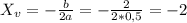 X_{v}=-\frac{b}{2a}=-\frac{2}{2*0,5}=-2