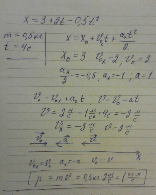 Уравнение движения тела имеет вид: x=3+2t-0.5t(в квадрате) охарактеризовать это движение.определить