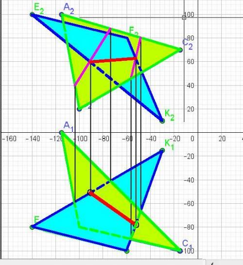 Треугольник abc (115; 0; 100) (100; 80; 20) (15; 100; 70) треугольник efk 140; 80; 100 60; 100; 80 3