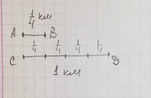 Пусто длина отрезка ab равна 1/4 км используя это начертите отрезок длиной 1 км