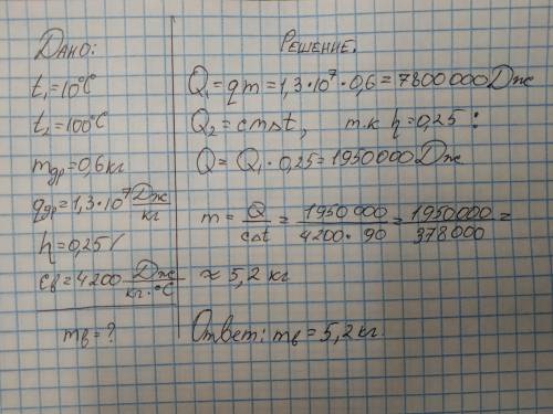 Сколько воды можно нагреть от 10 с до 100с, сжигая 0,6 кг березовых дров, если на нагревание воды по