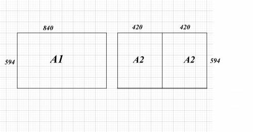 Найдите длину большей стороны листа бумаги формата а2. ответ дайте в миллиметрах​