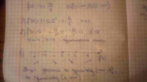 Ть будь ласка це терміново. знайдіть проміжки зростання функції.f(x)=х+дріб зверху 16 і знизу х. поя