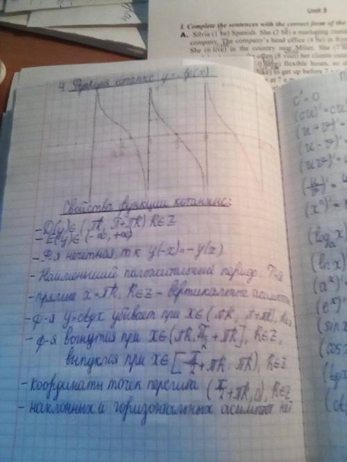 Y=tgx y=ctgx свойства и графики