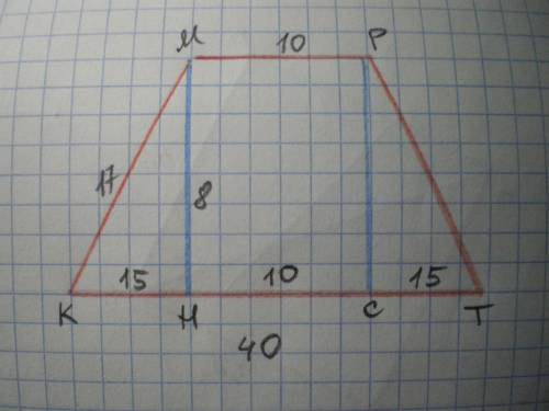 Основания равнобедренной трапеции равны 10 и 40, а ее боковые стороны равны 17. найдите площадь трап