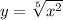 y=\sqrt[5]{x^{2} }