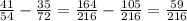 \frac{41}{54} -\frac{35}{72} =\frac{164}{216} -\frac{105}{216} =\frac{59}{216}