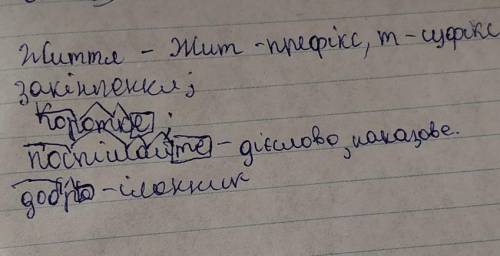 Зробіть розбір виділеного слова як частини мови.життя таке коротке: поспішайте творити добро! ​ 20