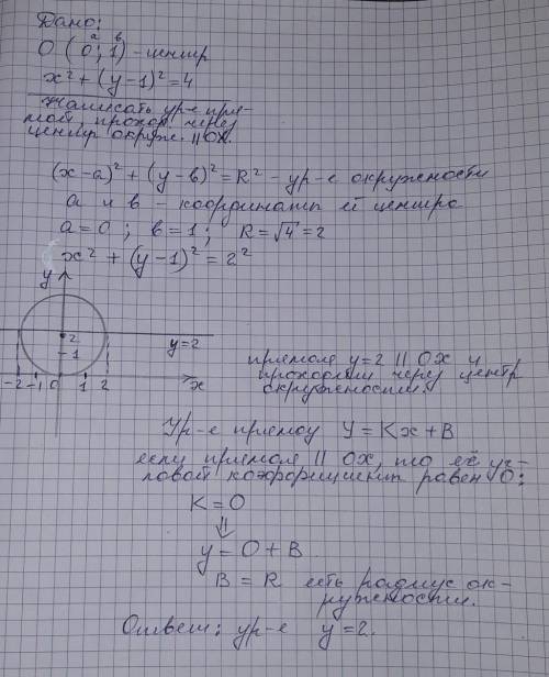 Дано окружность (о; r) о(0; 1)-центр х²+(у-1)²=4 написать уравнение прямой проходящей через центр о