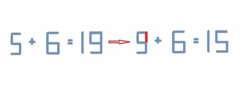 переложи 1 спичку так, чтобы равенство стало верным 5+6=16​