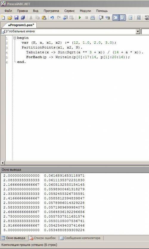 Программисты составить программу pascal . номер 7 ​