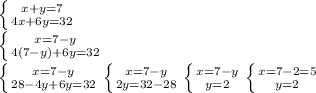 \left \{ {{x+y=7} \atop {4x+6y=32}} \right. \\\left \{ {{x=7-y} \atop {4(7-y)+6y=32}} \right.\\\left \{ {{x=7-y} \atop {28-4y+6y=32}} \right. \left \{ {{x=7-y} \atop {2y=32-28}} \right. \left \{ {{x=7-y} \atop {y=2}} \right. \left \{ {{x=7-2=5} \atop {y=2}} \right.