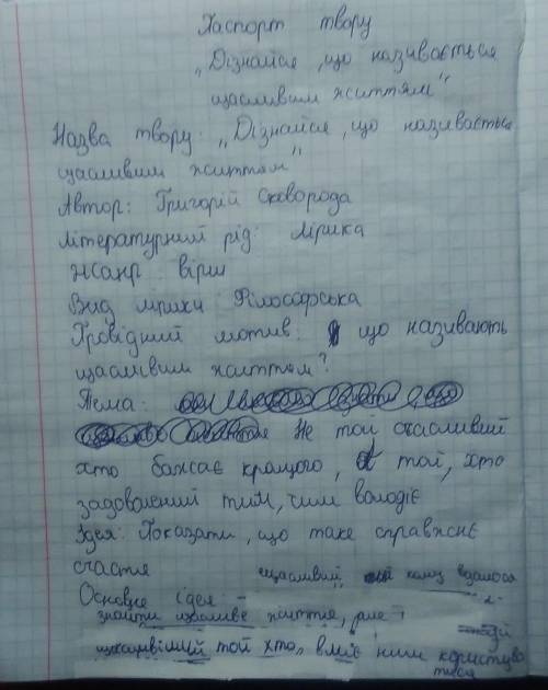 Напишите: «паспорт твору григорія сковороди «дізнайся, що називається щасливим життям »