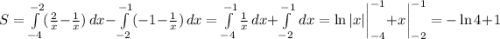 S = \int\limits_{-4}^{-2} (\frac{2}{x} - \frac{1}{x}) \,dx - \int\limits_{-2}^{-1} (-1 - \frac{1}{x}) \, dx = \int\limits_{-4}^{-1} \frac{1}{x} \, dx + \int\limits_{-2}^{-1} \, dx = \ln |x| \bigg|^{-1}_{-4} + x \bigg|^{-1}_{-2} = -\ln 4 + 1