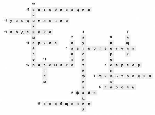 Составление сканворда по теме: электронная почта сканворд (отскандинавский кроссворд)