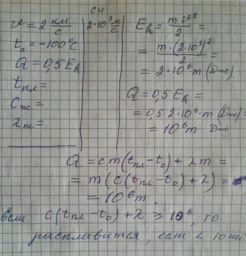 Желательно с подробным описанием почему и как​