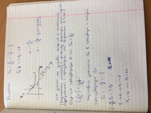 Кривая безразличия задана степенной функцией вида qa=1/qb^2. бюджетная линия касается в точке qb=2,