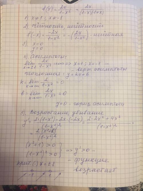 Исследовать функцию f(x)=2x/1-x^2