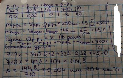 К340 г 12% раствора едкого натра добавили 250 мл 32% (p=1,3 г/мл) раствора гидроксида натрия. затем