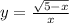 y = \frac{ \sqrt{5 - x} }{x}