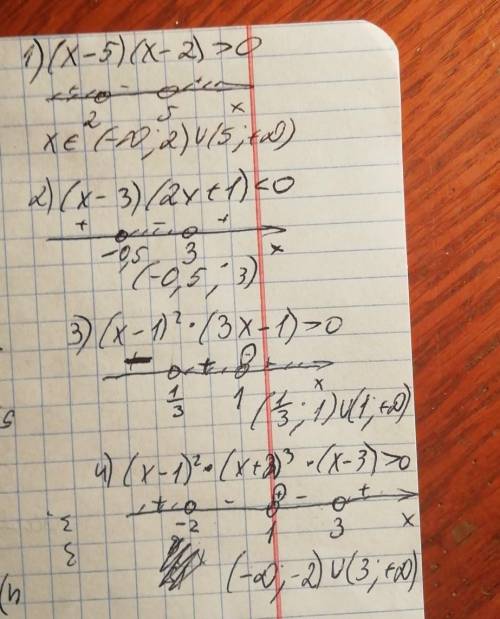 1. x²-7x+10> 02. (x-3) (2x+1)< 03. (x-1)² * (3x-1)> 4. (x-1)² *(x+2)³ *(x-3)> 0 ! 10 за