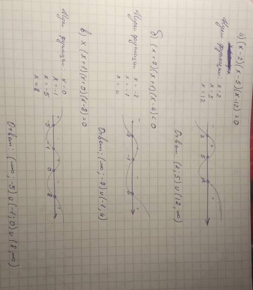 133. решите неравенство: а) (x — 2) (x — 5) (x — 12) > 0; б) (x+7) (х+1) (x — 4) < 0; в) х (х+