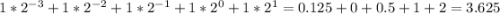 1 * 2^{-3} + 1 * 2^{-2} + 1 * 2^{-1} + 1 * 2^{0} + 1 * 2^{1} = 0.125 + 0 + 0.5 + 1 + 2 = 3.625