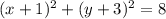 (x+1)^2+(y+3)^2=8