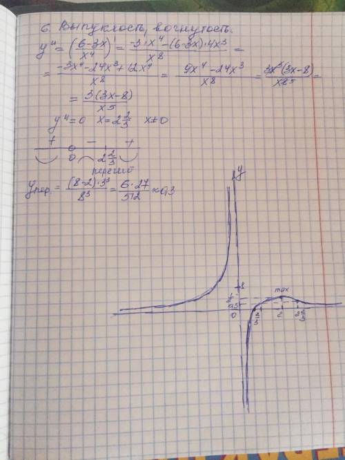 провести полное исследование функции y=3x-2/x^3 и построить её график.