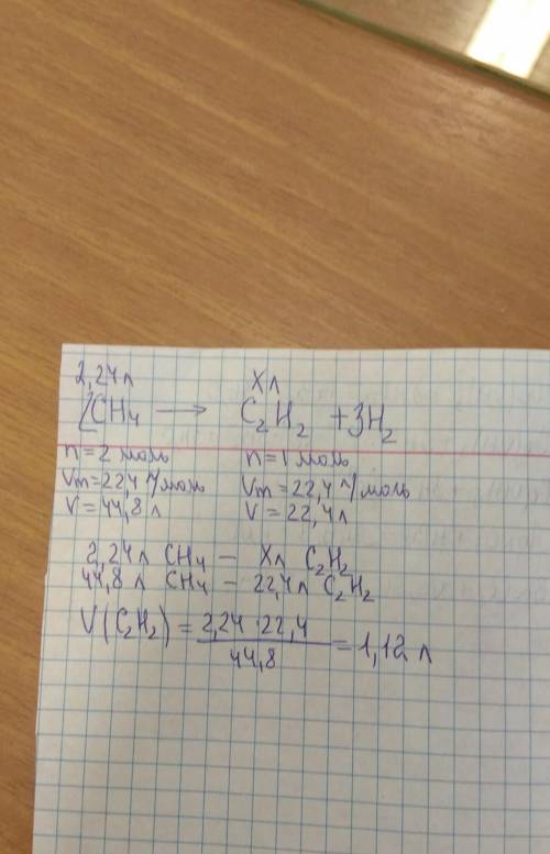 Определить объем ацетилена который можно получить из 2,24 л метана
