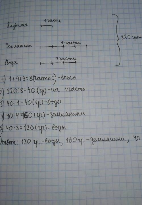 Для приготовления варенья берут 1 часть клубники , 4 части земляники и 3 части воды. сколько граммов
