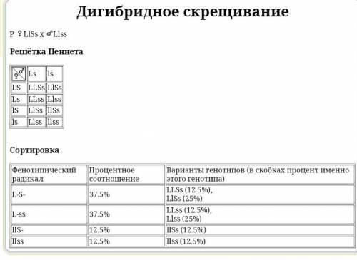 Укошек ген короткой шерсти (l) доминирует над геном длинной шерсти (l) , а ген, определяющий белые п