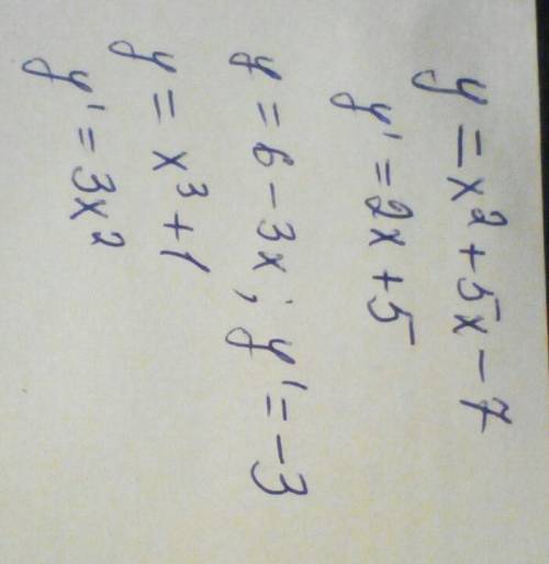 Найти производную функции y=x^2+5x-7 y=6-3x y=x^3+1