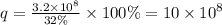 q = \frac{3.2 \times {10}^{8}}{32\%} \times 100\% = 10 \times {10}^{8}