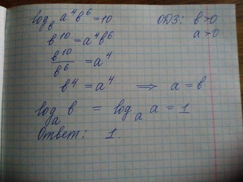 Нужно найти loga b если logb a^4b^6=10