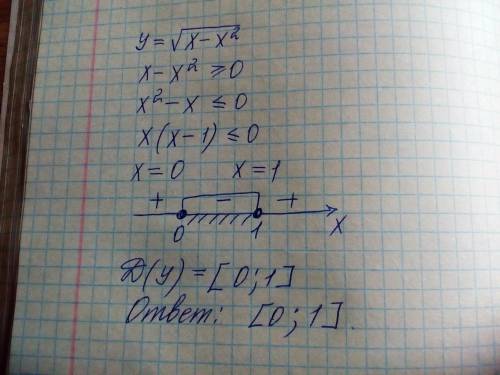 Найдите область определения функции y=корень x-x^2