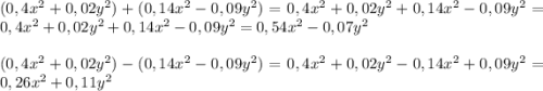 (0,4x^2+0,02y^2) +(0,14x^2-0,09y^2)=0,4x^2+0,02y^2 +0,14x^2-0,09y^2=0,4x^2+0,02y^2 +0,14x^2-0,09y^2=0,54x^2 -0,07y^2\\\\(0,4x^2+0,02y^2) -(0,14x^2-0,09y^2)=0,4x^2+0,02y^2 -0,14x^2+0,09y^2=0,26x^2 +0,11y^2