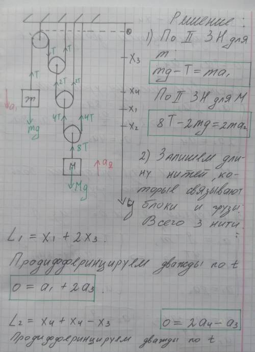 Найти ускорения грузов. масса первого m, масса второго m=2m