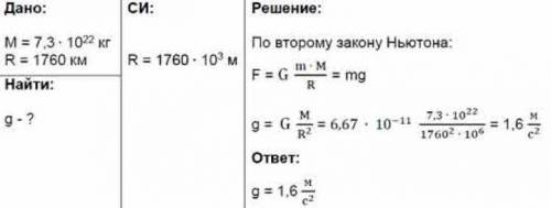 Найдите период обращения искусственного спутника вокруг луны если её радиус r = 1760 км а маса m = 7