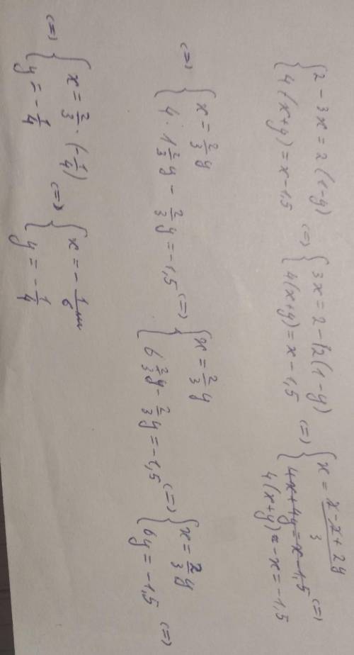 2– 3x = 2(1 - y),4(x + y) = x - 1,5; решите методом подсановки ​