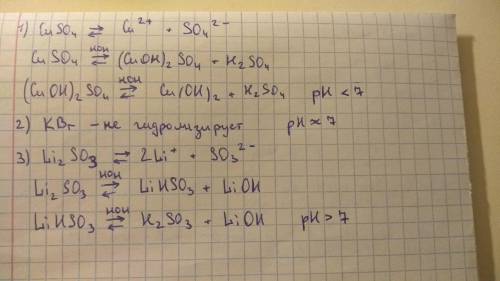 Составьте ионные и молекулярные уравнения реакций гидролиза солей, каково значение ph: сульфат меди,