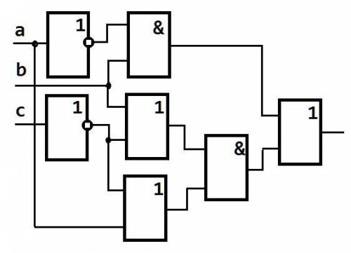 Построить схему на логических элементах. выражение не нужно​